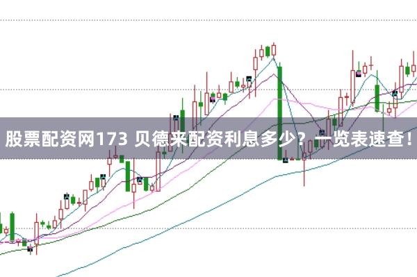 股票配资网173 贝德来配资利息多少？一览表速查！