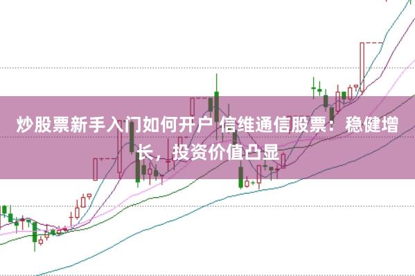 炒股票新手入门如何开户 信维通信股票：稳健增长，投资价值凸显