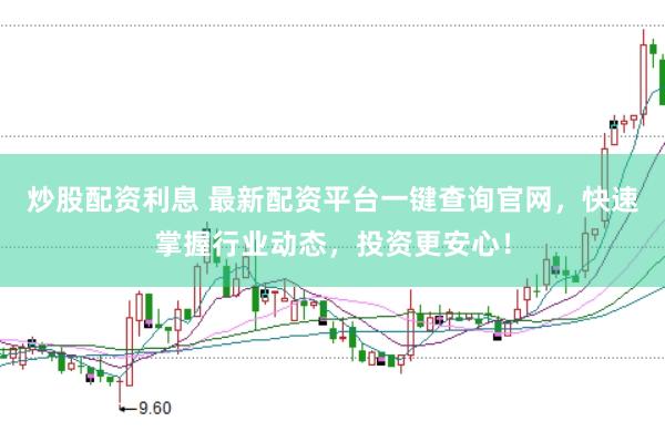 炒股配资利息 最新配资平台一键查询官网，快速掌握行业动态，投资更安心！