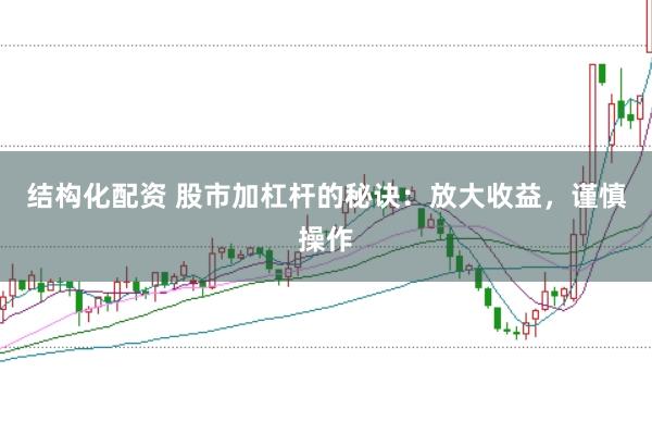 结构化配资 股市加杠杆的秘诀：放大收益，谨慎操作