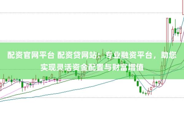 配资官网平台 配资贷网站：专业融资平台，助您实现灵活资金配置与财富增值