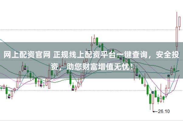 网上配资官网 正规线上配资平台一键查询，安全投资，助您财富增值无忧！