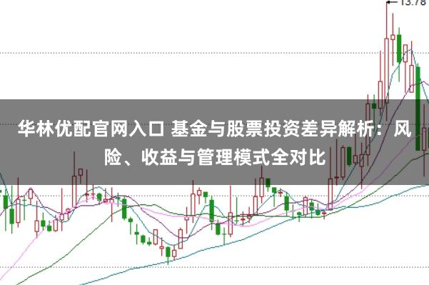 华林优配官网入口 基金与股票投资差异解析：风险、收益与管理模式全对比