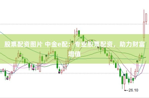 股票配资图片 中金e配：专业股票配资，助力财富增值