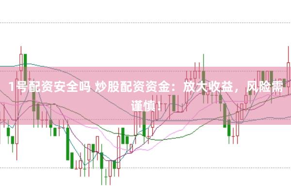 1号配资安全吗 炒股配资资金：放大收益，风险需谨慎！