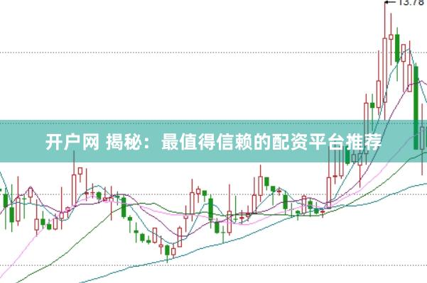 开户网 揭秘：最值得信赖的配资平台推荐