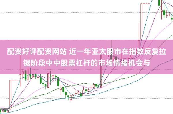 配资好评配资网站 近一年亚太股市在指数反复拉锯阶段中中股票杠杆的市场情绪机会与