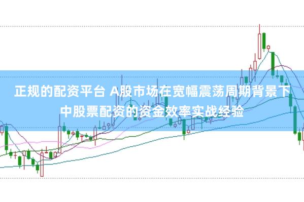 正规的配资平台 A股市场在宽幅震荡周期背景下中股票配资的资金效率实战经验