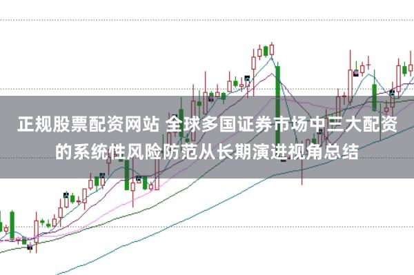 正规股票配资网站 全球多国证券市场中三大配资的系统性风险防范从长期演进视角总结