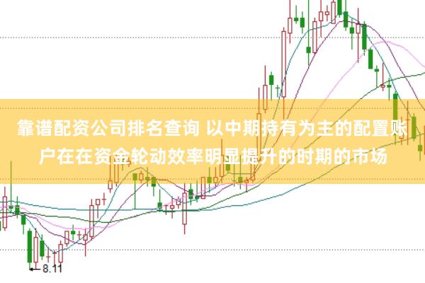 靠谱配资公司排名查询 以中期持有为主的配置账户在在资金轮动效率明显提升的时期的市场