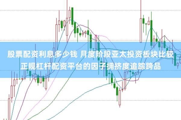 股票配资利息多少钱 月度阶段亚太投资板块比较正规杠杆配资平台的因子拥挤度追踪跨品