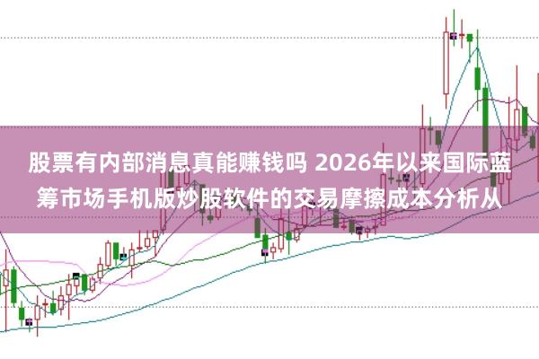股票有内部消息真能赚钱吗 2026年以来国际蓝筹市场手机版炒股软件的交易摩擦成本分析从