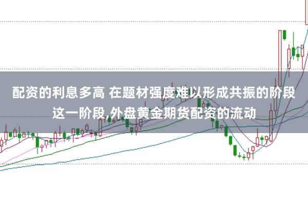 配资的利息多高 在题材强度难以形成共振的阶段这一阶段，外盘黄金期货配资的流动
