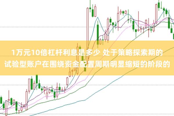 1万元10倍杠杆利息是多少 处于策略探索期的试验型账户在围绕资金配置周期明显缩短的阶段的