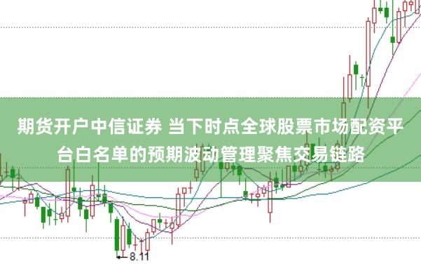 期货开户中信证券 当下时点全球股票市场配资平台白名单的预期波动管理聚焦交易链路
