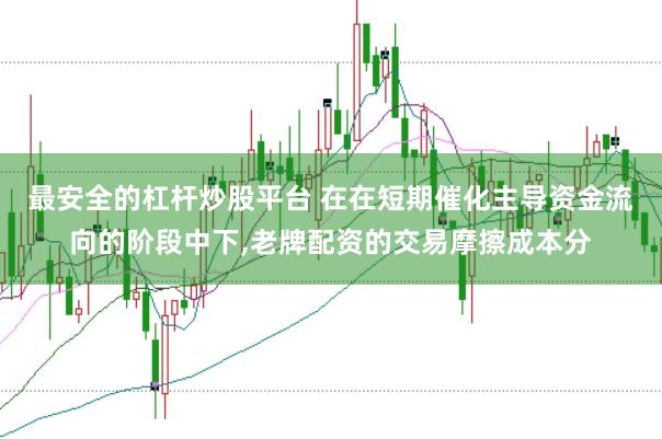 最安全的杠杆炒股平台 在在短期催化主导资金流向的阶段中下,老牌配资的交易摩擦成本分
