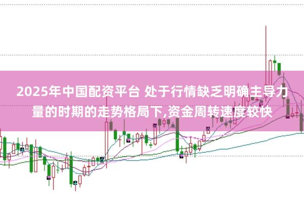 2025年中国配资平台 处于行情缺乏明确主导力量的时期的走势格局下,资金周转速度较快