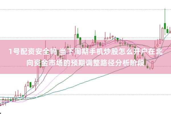 1号配资安全吗 当下周期手机炒股怎么开户在北向资金市场的预期调整路径分析阶段