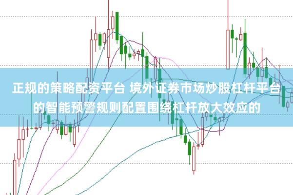 正规的策略配资平台 境外证券市场炒股杠杆平台的智能预警规则配置围绕杠杆放大效应的