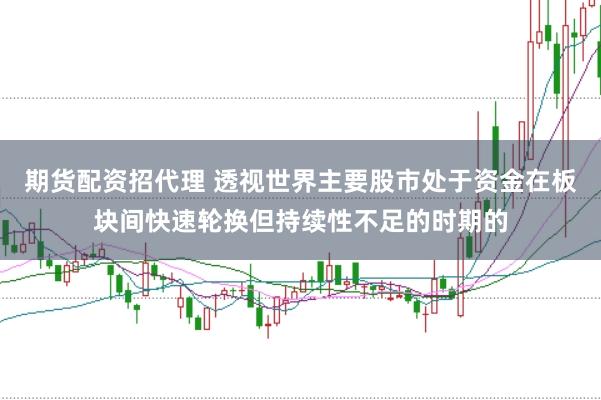 期货配资招代理 透视世界主要股市处于资金在板块间快速轮换但持续性不足的时期的