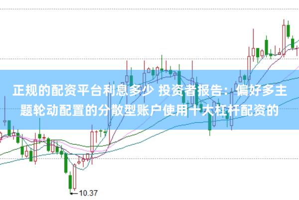 正规的配资平台利息多少 投资者报告：偏好多主题轮动配置的分散型账户使用十大杠杆配资的