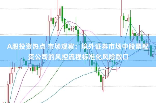 A股投资热点 市场观察：境外证券市场中股票配资公司的风控流程标准化风险敞口