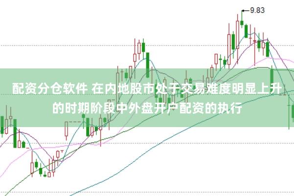 配资分仓软件 在内地股市处于交易难度明显上升的时期阶段中外盘开户配资的执行