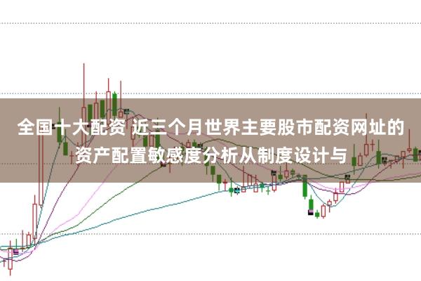 全国十大配资 近三个月世界主要股市配资网址的资产配置敏感度分析从制度设计与