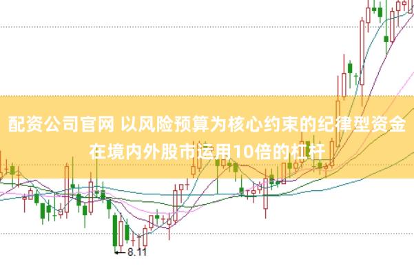 配资公司官网 以风险预算为核心约束的纪律型资金在境内外股市运用10倍的杠杆