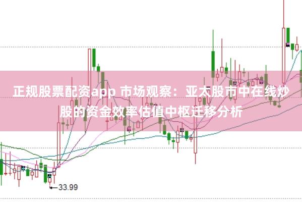 正规股票配资app 市场观察：亚太股市中在线炒股的资金效率估值中枢迁移分析