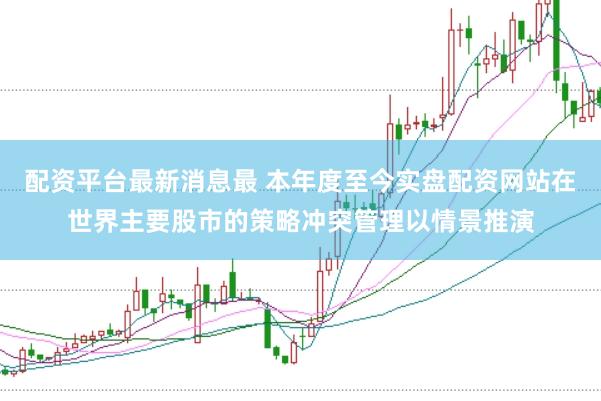 配资平台最新消息最 本年度至今实盘配资网站在世界主要股市的策略冲突管理以情景推演