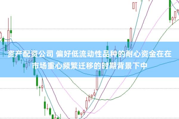 资产配资公司 偏好低流动性品种的耐心资金在在市场重心频繁迁移的时期背景下中