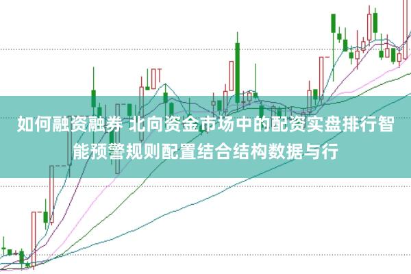 如何融资融券 北向资金市场中的配资实盘排行智能预警规则配置结合结构数据与行
