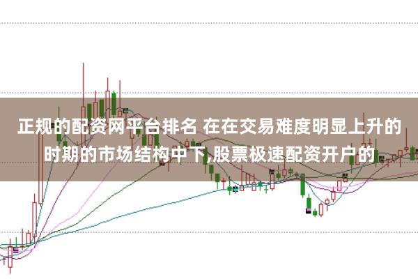 正规的配资网平台排名 在在交易难度明显上升的时期的市场结构中下，股票极速配资开户的