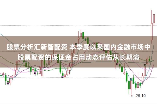 股票分析汇新智配资 本季度以来国内金融市场中股票配资的保证金占用动态评估从长期演