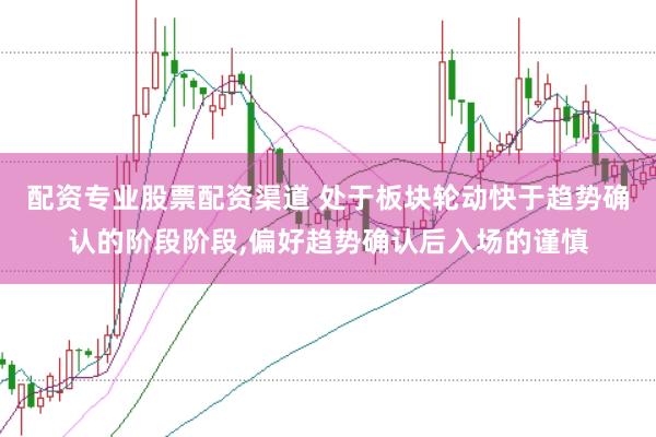 配资专业股票配资渠道 处于板块轮动快于趋势确认的阶段阶段,偏好趋势确认后入场的谨慎