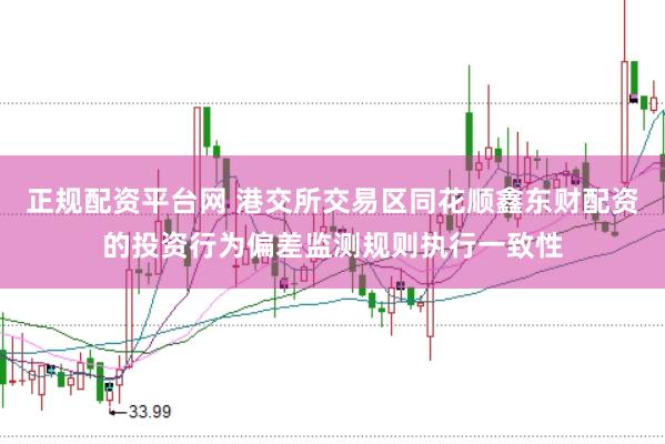正规配资平台网 港交所交易区同花顺鑫东财配资的投资行为偏差监测规则执行一致性