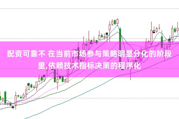 配资可靠不 在当前市场参与策略明显分化的阶段里，依赖技术指标决策的程序化