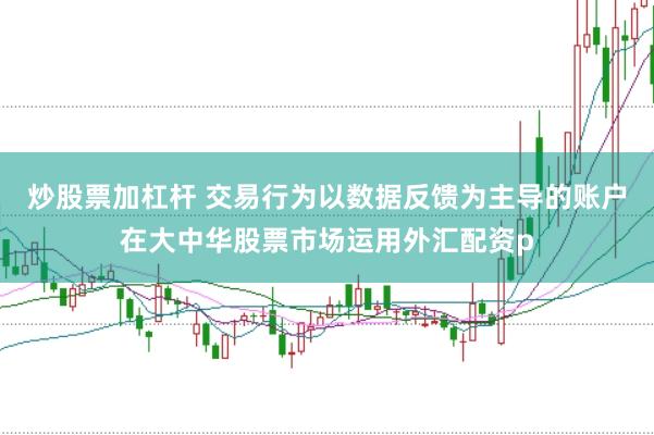 炒股票加杠杆 交易行为以数据反馈为主导的账户在大中华股票市场运用外汇配资p