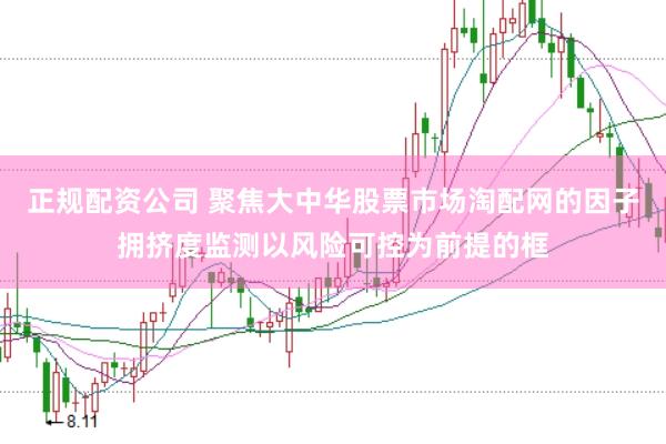 正规配资公司 聚焦大中华股票市场淘配网的因子拥挤度监测以风险可控为前提的框