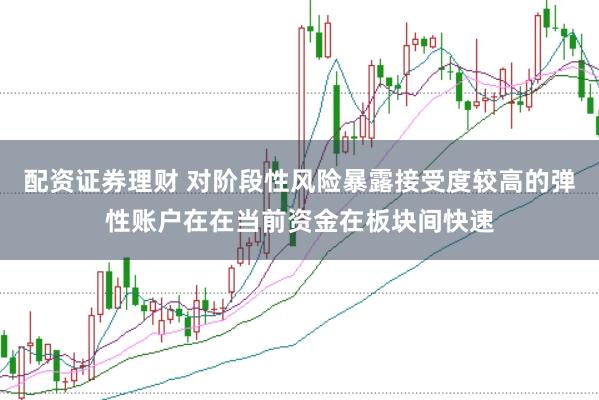 配资证券理财 对阶段性风险暴露接受度较高的弹性账户在在当前资金在板块间快速