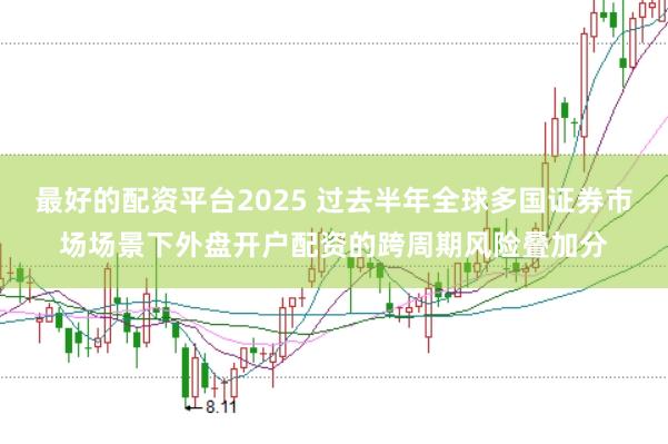 最好的配资平台2025 过去半年全球多国证券市场场景下外盘开户配资的跨周期风险叠加分