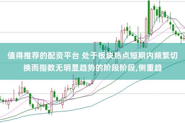值得推荐的配资平台 处于板块热点短期内频繁切换而指数无明显趋势的阶段阶段,侧重趋