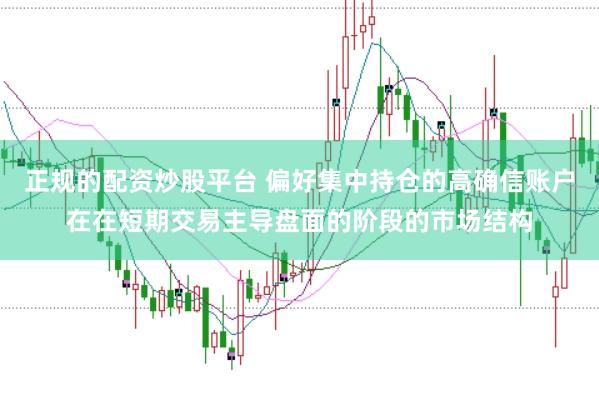 正规的配资炒股平台 偏好集中持仓的高确信账户在在短期交易主导盘面的阶段的市场结构