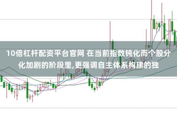 10倍杠杆配资平台官网 在当前指数钝化而个股分化加剧的阶段里,更强调自主体系构建的独