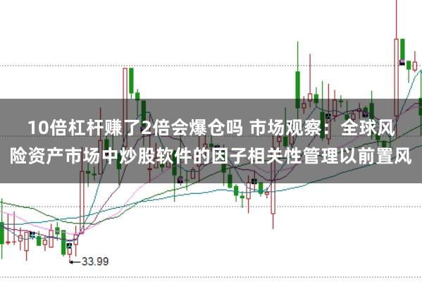 10倍杠杆赚了2倍会爆仓吗 市场观察：全球风险资产市场中炒股软件的因子相关性管理以前置风
