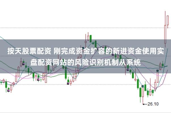按天股票配资 刚完成资金扩容的新进资金使用实盘配资网站的风险识别机制从系统