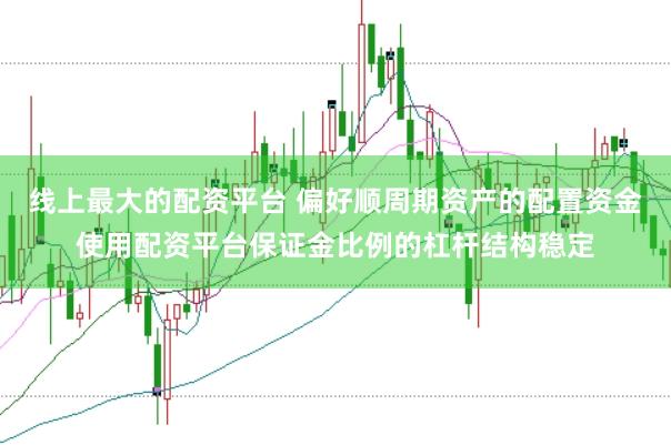 线上最大的配资平台 偏好顺周期资产的配置资金使用配资平台保证金比例的杠杆结构稳定