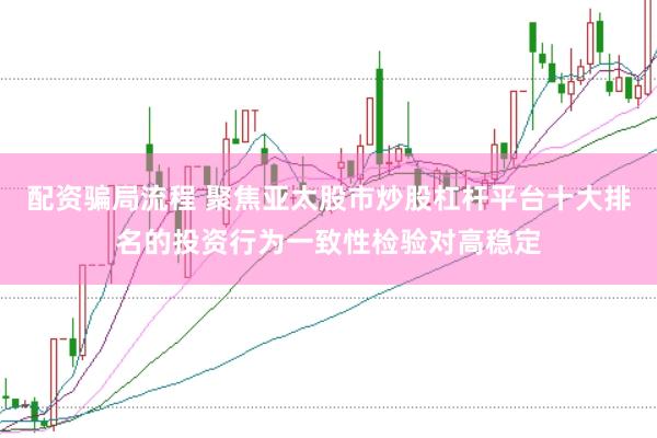 配资骗局流程 聚焦亚太股市炒股杠杆平台十大排名的投资行为一致性检验对高稳定