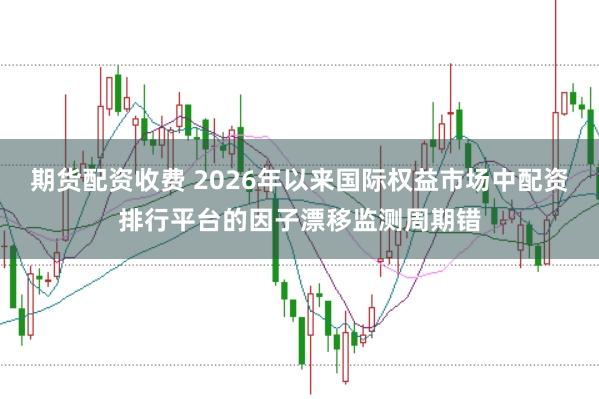 期货配资收费 2026年以来国际权益市场中配资排行平台的因子漂移监测周期错